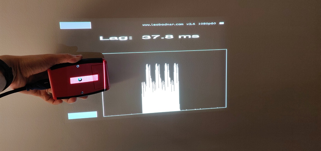 hdmi-input-lag-measured-technical-topics-philips-projection